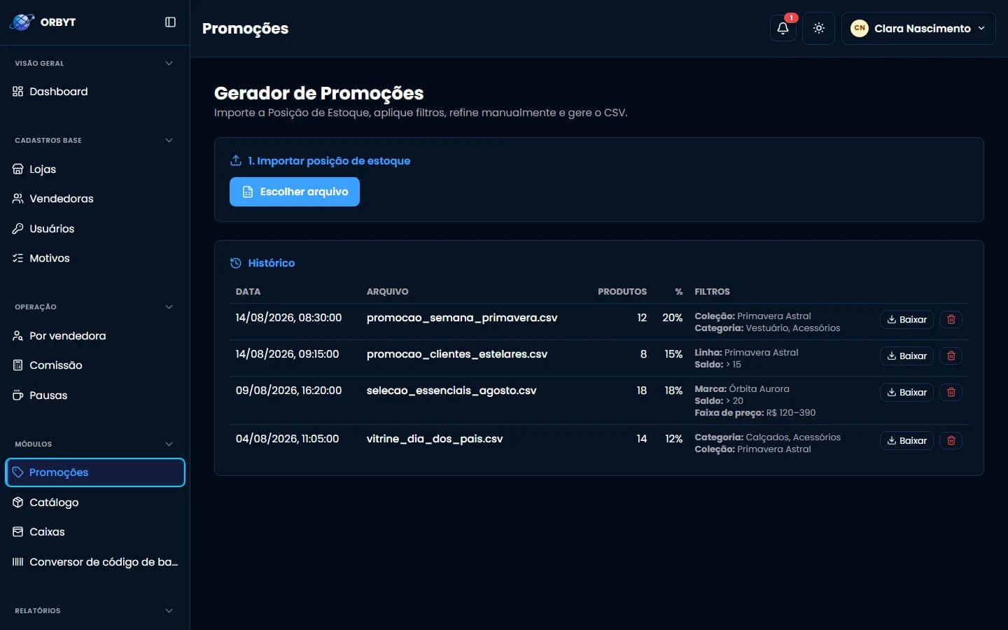 Histórico de promoções no ORBYT